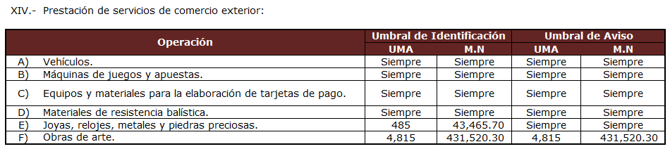 tabla4