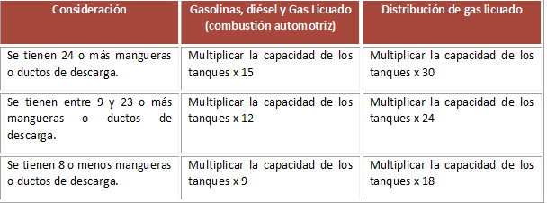 cuadro pboletin