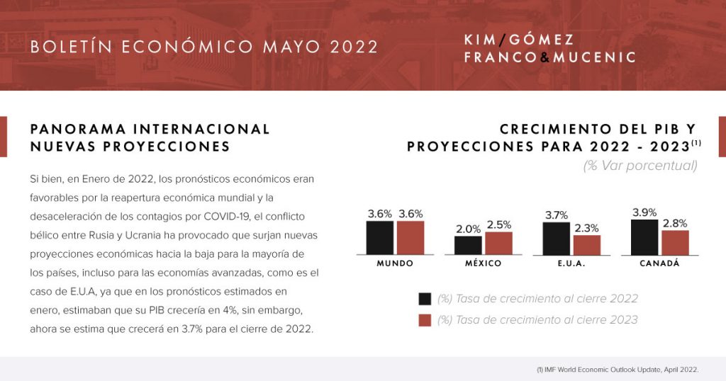 06 Boletin Economico FB 01 1