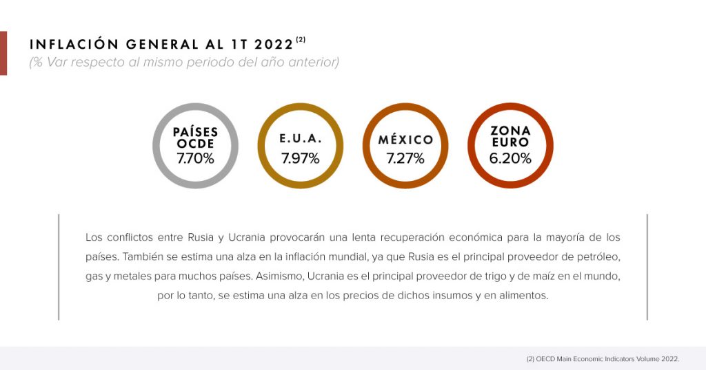 06 Boletin Economico FB 02