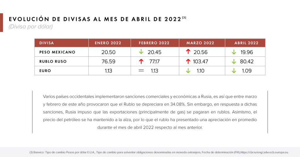 06 Boletin Economico FB 03